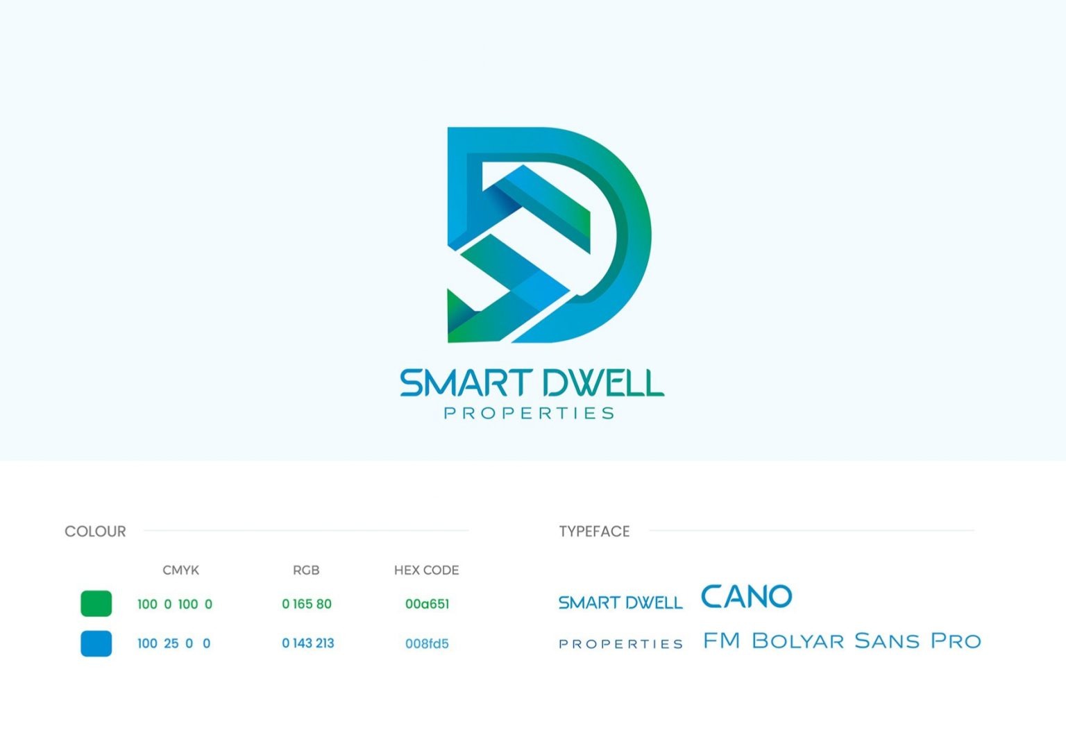 Smart Dwell Properties