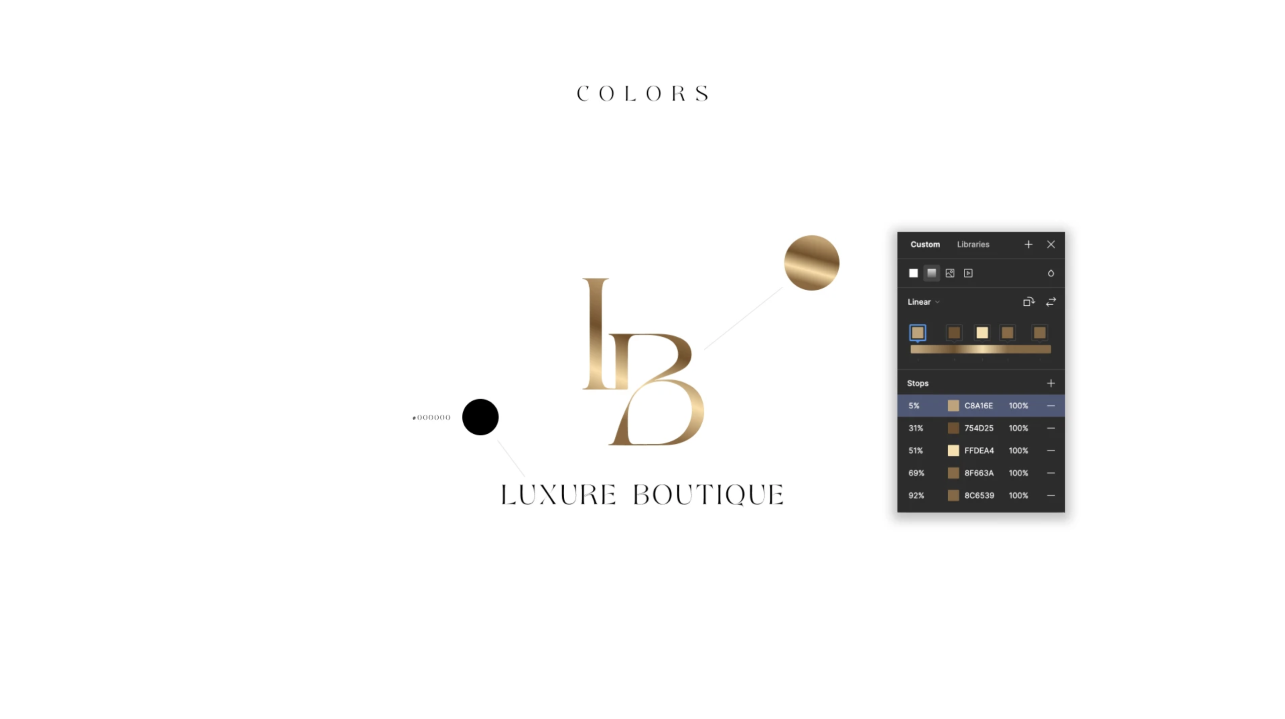 LUXURE BOUTIQUE branding